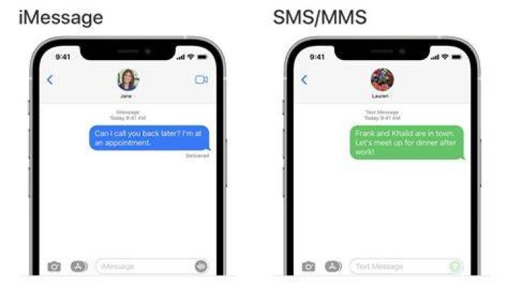 Are text messages sms?