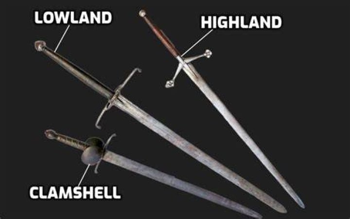 Did the irish use claymores?
