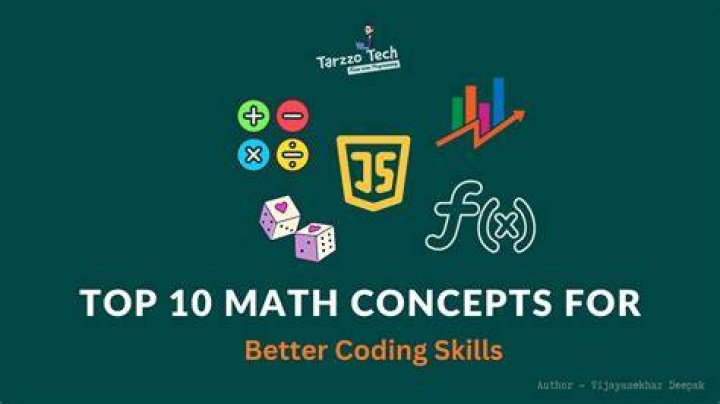 Do programming use math?