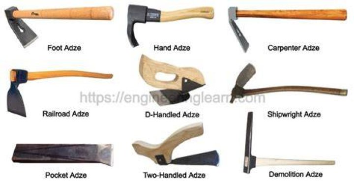 How adze are made?
