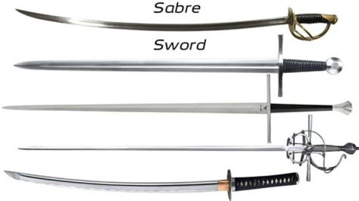 Is a saber a backsword?