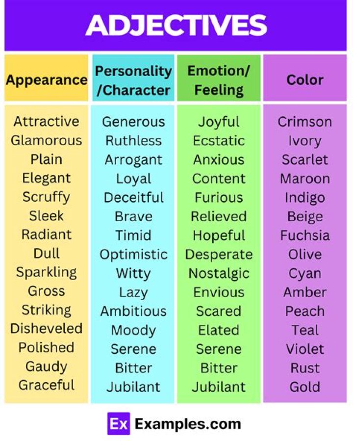 Is sceptical an adjective?