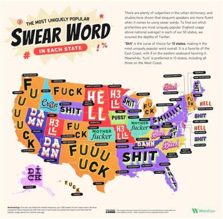 Is there such a word as prospered?
