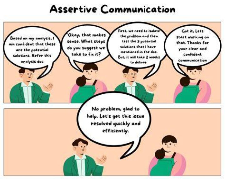 What does assertiveness is unfeminine mean?
