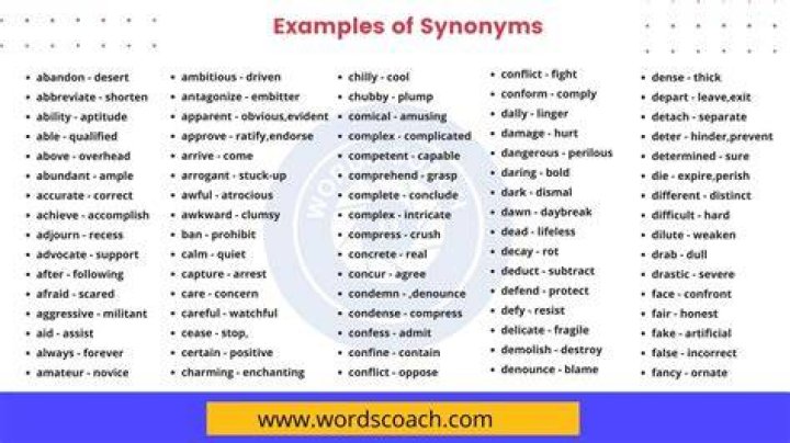Whats a synonym for reissue?
