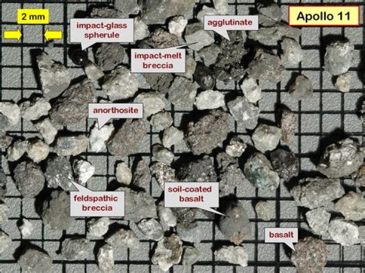 Where is regolith found?