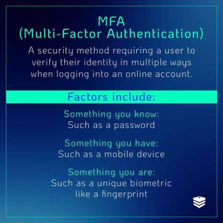 Why we need multi factor authentication?